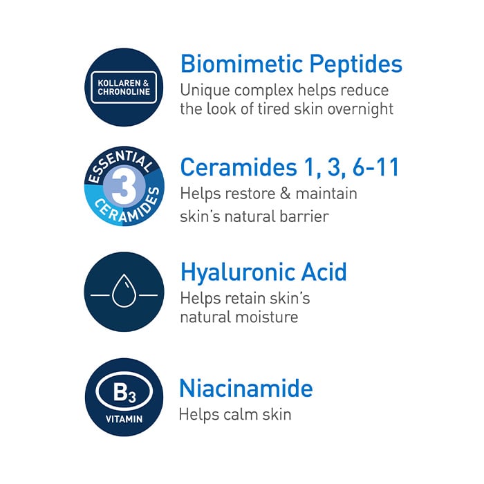 CeraVe Skincare Moisturizers Skin Renewing Gel Oil
