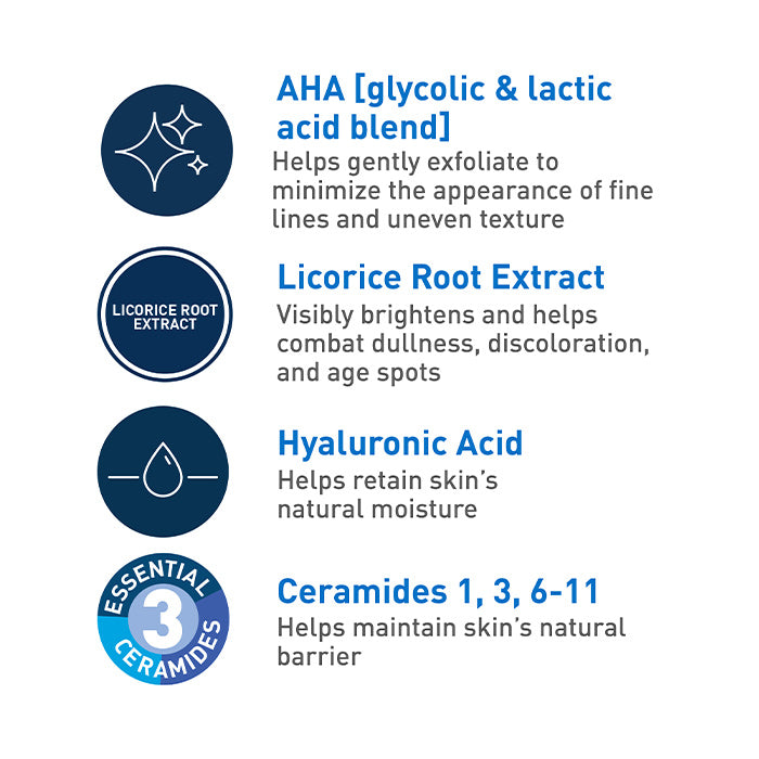 CeraVe Skincare Serums Skin Renewing Nightly Exfoliating Treatment